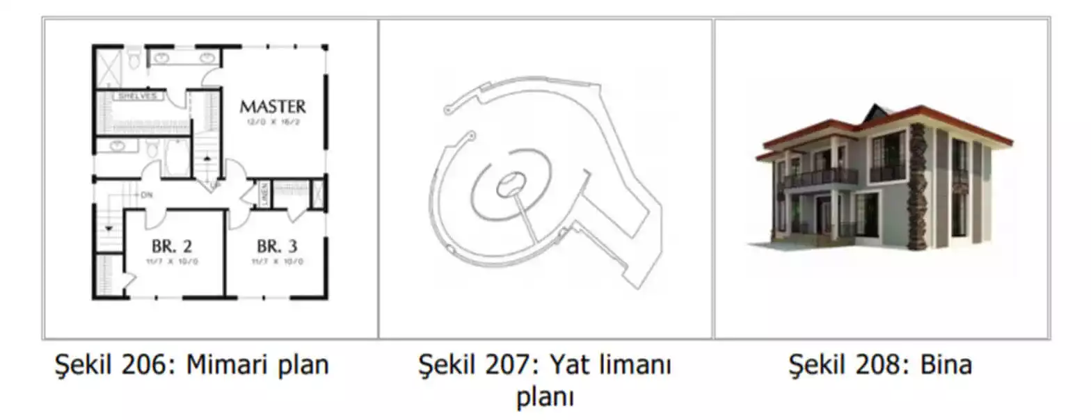inşaat ve mimari tasarım başvuru örnekleri-Trabzon Patent